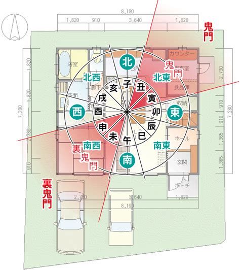 住宅 鬼門|鬼門や裏鬼門とは？風水的によい間取りは？対策方法。